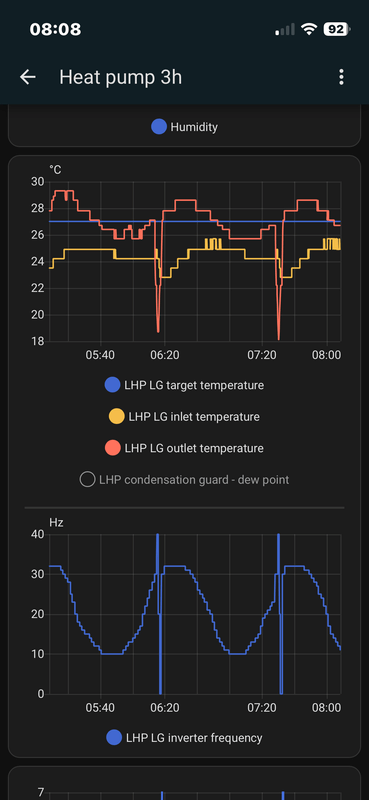 Afbeeldingslocatie: https://tweakers.net/i/Np7_6jCrgdWjhNLiKdUFhcWBIks=/x800/filters:strip_exif()/f/image/2iWFSMyLLkaJ7gfe9hJ3cz3o.png?f=fotoalbum_large