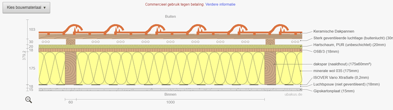 Afbeeldingslocatie: https://tweakers.net/i/NpD2XI0R-RYS7B_emMM_wR01O5E=/800x/filters:strip_exif()/f/image/nvlh5tBdGvpaToQYzlYesYJz.png?f=fotoalbum_large