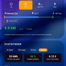 Afbeeldingslocatie: https://tweakers.net/i/NpGYcv-_hGXKlMQ5adLs6bjmIec=/232x232/filters:strip_icc():strip_exif()/f/image/3VnB0FL7ZAYIBRDiRR52b75b.jpg?f=fotoalbum_tile