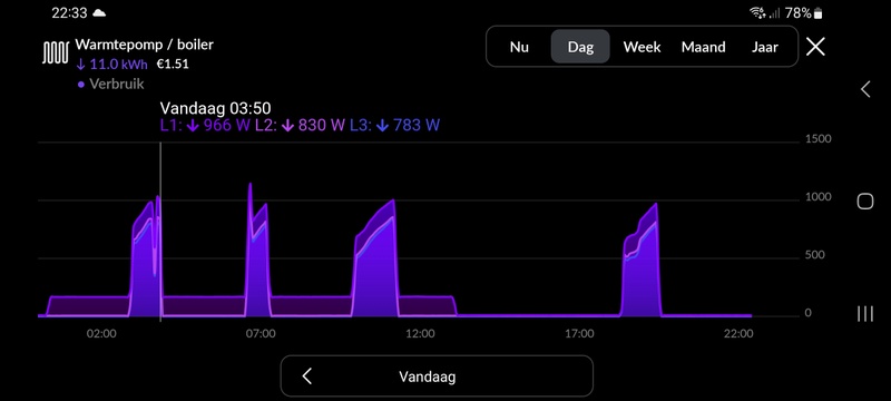 Afbeeldingslocatie: https://tweakers.net/i/NpWwsTkhRbTsx8z7M9k7jm8S-fU=/800x/filters:strip_icc():strip_exif()/f/image/eMILlUtPHtfBmme1DPvz23lW.jpg?f=fotoalbum_large