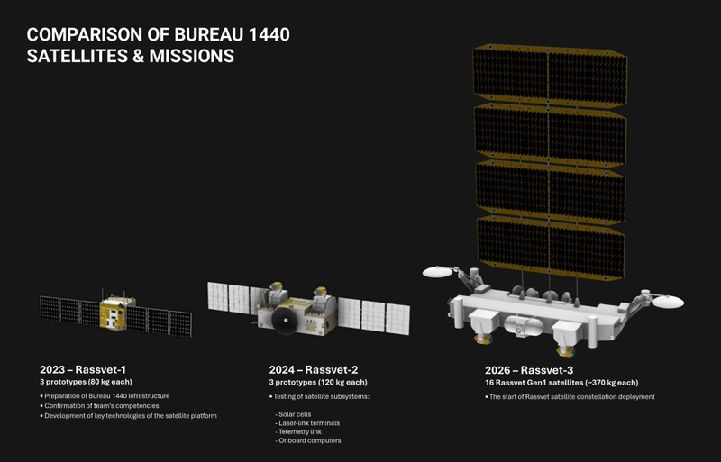 Afbeeldingslocatie: https://tweakers.net/i/Npe4Rq9SbxXrczaE9BCPPL3BzcQ=/800x/filters:strip_icc():strip_exif()/f/image/E0ZMd7OYvGMswYfhYapIFvya.jpg?f=fotoalbum_large
