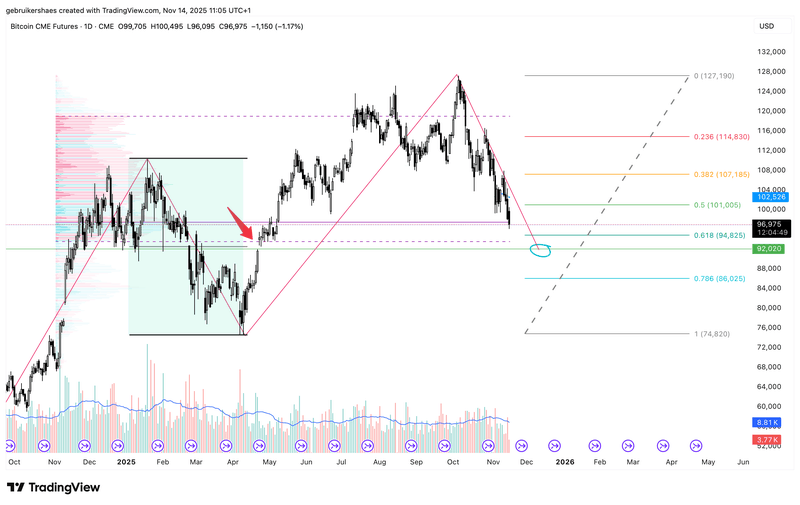 Afbeeldingslocatie: https://tweakers.net/i/NqENuH9sguEJ26UCB_Hj7Noo-cE=/800x/filters:strip_exif()/f/image/O2xbrhuD54vMRXUeguc2DvLY.png?f=fotoalbum_large
