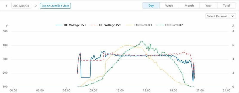 Afbeeldingslocatie: https://tweakers.net/i/NqSnee3XfmgkdRJZ-o4aEielSZk=/800x/filters:strip_icc():strip_exif()/f/image/CqscYSNwyWfLk47lWSXZeAL0.jpg?f=fotoalbum_large