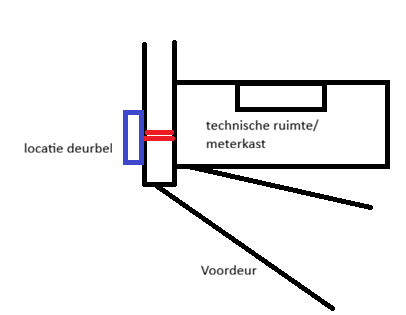 Afbeeldingslocatie: https://tweakers.net/i/NqT5mDWnvqZvPDKp_flNnRREhDs=/fit-in/4000x4000/filters:no_upscale():strip_exif()/f/image/jKLzu6o06qspTSWE7QccNXlG.png?f=user_large