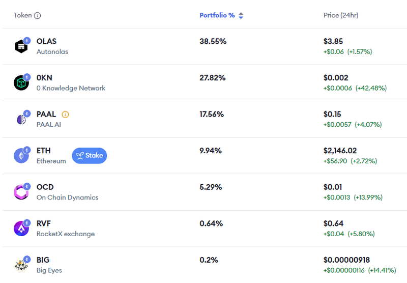 Afbeeldingslocatie: https://tweakers.net/i/NqVyCgCoNM9lsa4LQtuzmrPWlZQ=/800x/filters:strip_exif()/f/image/H4BGjaV25HgkxY4qqcRSeERo.png?f=fotoalbum_large