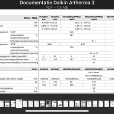 Afbeeldingslocatie: https://tweakers.net/i/NqYngRSdn2Vps-kwMgtPsD3jEsU=/232x232/filters:strip_icc():strip_exif()/f/image/PegYY54ENK1iA7tpbiLNeV7G.jpg?f=fotoalbum_tile
