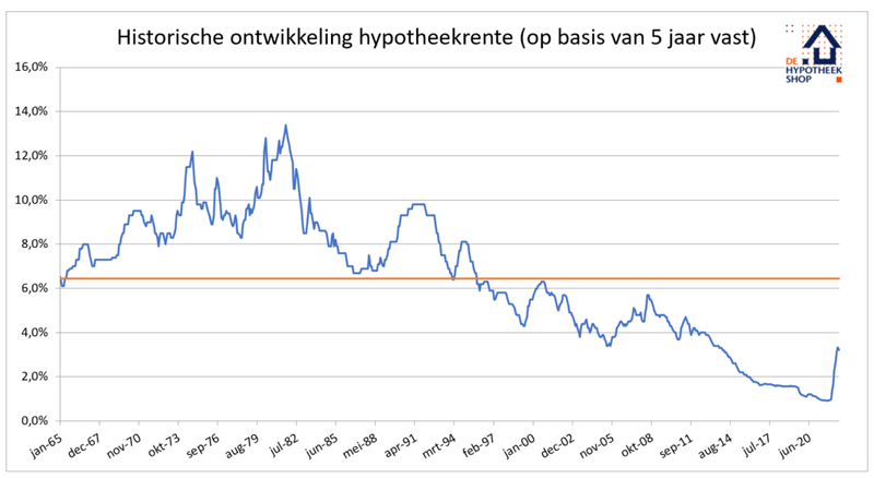 Afbeeldingslocatie: https://tweakers.net/i/NqpK6OG76iR4xonfZRDRXVoIS1g=/800x/filters:strip_exif()/f/image/qArhs4D8OshXYiY7MciJ8ASr.png?f=fotoalbum_large