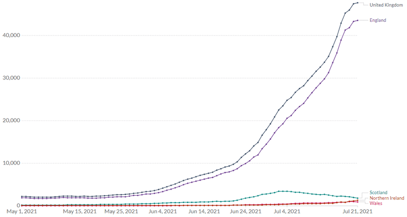 Afbeeldingslocatie: https://tweakers.net/i/Nrw7R2BcEl-GcvPYXS7ihpLnKWo=/800x/filters:strip_exif()/f/image/cdm0bzdCFFjya07nwka6WTbh.png?f=fotoalbum_large