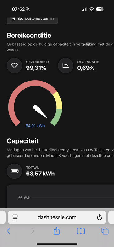Afbeeldingslocatie: https://tweakers.net/i/Ns6jRh4252RPC3ZvUy7u5VNWD_Y=/x800/filters:strip_exif()/f/image/XuWMYgyOluvPPVE2DwKKb6GC.png?f=fotoalbum_large