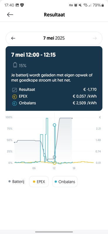 Afbeeldingslocatie: https://tweakers.net/i/NsKeoRWFUFDJtqcVHnUmhinQPVQ=/x800/filters:strip_icc():strip_exif()/f/image/PwJil1UHqfswyvhrzVz6mWGU.jpg?f=fotoalbum_large