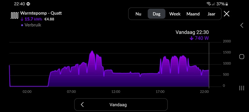 Afbeeldingslocatie: https://tweakers.net/i/NsSz85DdWTRPzFRtsHCwxy48aBk=/800x/filters:strip_icc():strip_exif()/f/image/eYv9emOAg0gH6RoLkyKstmEV.jpg?f=fotoalbum_large