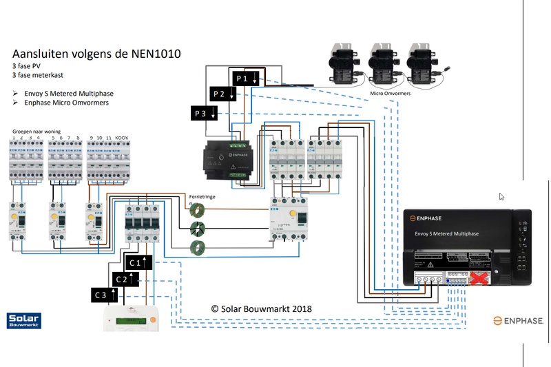 Afbeeldingslocatie: https://tweakers.net/i/NtCl9r0x6I7L8i4C0XMFFG_EjnU=/800x/filters:strip_icc():strip_exif()/f/image/JGOFR0PCcLk9qTW93QNyr4pl.jpg?f=fotoalbum_large