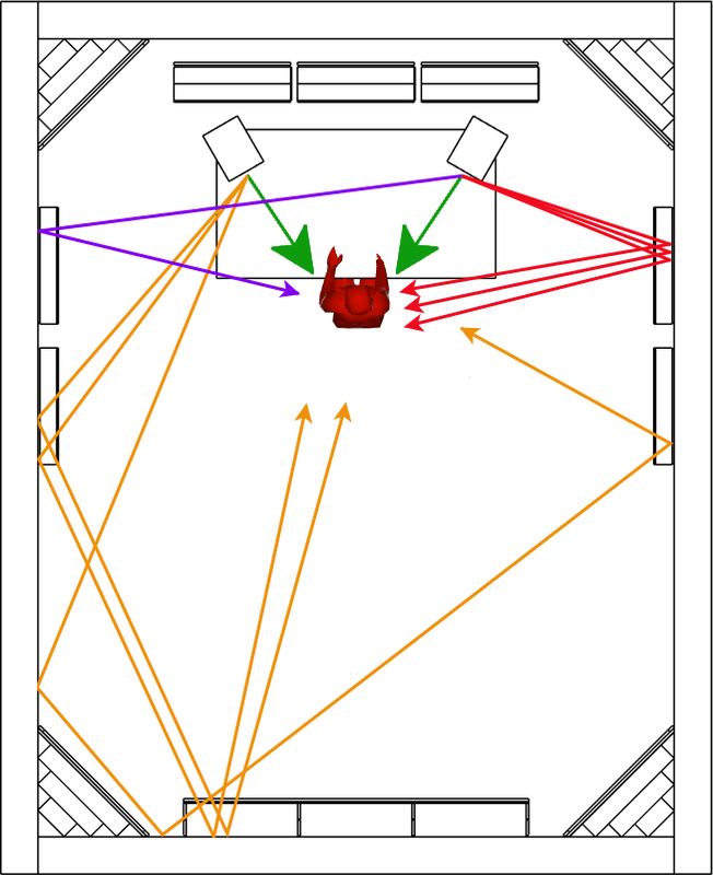 Afbeeldingslocatie: https://tweakers.net/i/NtKB2Pb2KGIm71rP1XrakVCB1NY=/x800/filters:strip_exif()/f/image/SWPL8g4f8EI3uLTMR3fQ9Ymr.png?f=fotoalbum_large