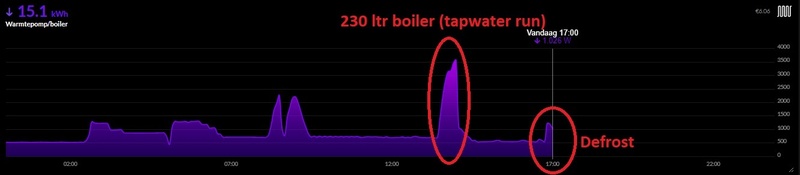 Afbeeldingslocatie: https://tweakers.net/i/NtvEpDRlXrON3ekfXk_Dn55ur0U=/800x/filters:strip_icc():strip_exif()/f/image/Gr0P5DoL6OYX54kckYSRUCcE.jpg?f=fotoalbum_large