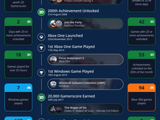 Afbeeldingslocatie: https://tweakers.net/i/Nu2aZBvrwEH2A3lVwKFVm6eydo0=/234x176/filters:strip_exif()/f/image/9p8VhMjsNgNnb12CyENb0OWU.png?f=fotoalbum_medium