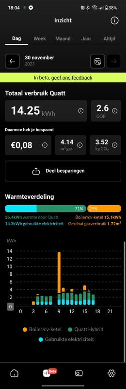 Afbeeldingslocatie: https://tweakers.net/i/Nu8Vy1ynJnUQ7kpAQT8DrWCNOVU=/x800/filters:strip_icc():strip_exif()/f/image/JdZRE1BmmFaDs4e7b7NrSUlS.jpg?f=fotoalbum_large