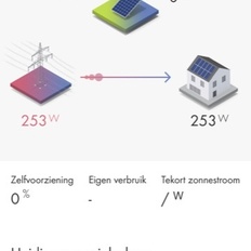 Afbeeldingslocatie: https://tweakers.net/i/NuMFaoNsGjfcR-szJOCKeX3cU6o=/232x232/filters:strip_icc():strip_exif()/f/image/mcJ5sDtoQnnls4hRnyqU0MmN.jpg?f=fotoalbum_tile