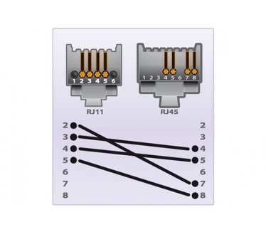 CUC Exertis Connect 284999