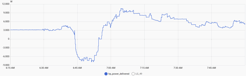 Afbeeldingslocatie: https://tweakers.net/i/NuWBWgfmVHs8WXgHH6-PC9S7hEA=/800x/filters:strip_exif()/f/image/LzlH2cIAfub7dUnGqUtIIV9d.png?f=fotoalbum_large