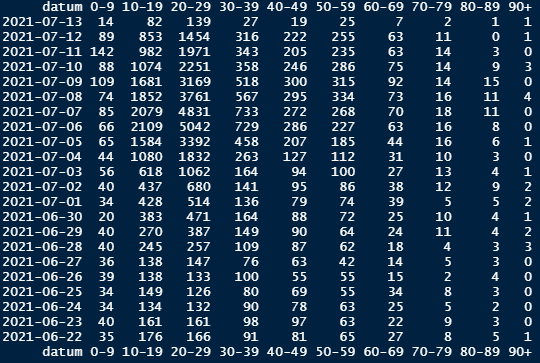 Afbeeldingslocatie: https://tweakers.net/i/Nv4Vwl8Qif-ob-hNHEHtjbWHHIY=/full-fit-in/4000x4000/filters:no_upscale():fill(white):strip_exif()/f/image/NFDnG4KBIbdh225gOiFRHv0N.png?f=user_large