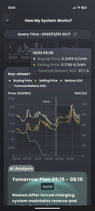 Afbeeldingslocatie: https://tweakers.net/i/NvOabHqhzrthCZ9rb-jGC6cDsCA=/x800/filters:strip_exif()/f/image/dDnQtG5rG6aH8bwJxYGHCQRJ.png?f=fotoalbum_large