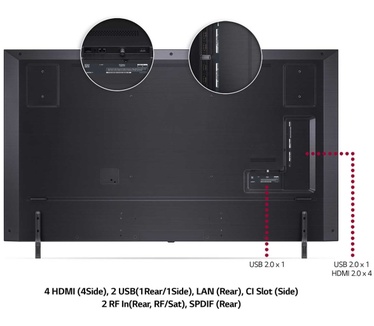 LG 75NANO806PA
