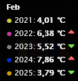Afbeeldingslocatie: https://tweakers.net/i/Nwec98AEjsoNGTTTeRzK9umotRo=/fit-in/4000x4000/filters:no_upscale():strip_exif()/f/image/aIeM86YXzZ2xjvMisEr1eM2z.png?f=user_large