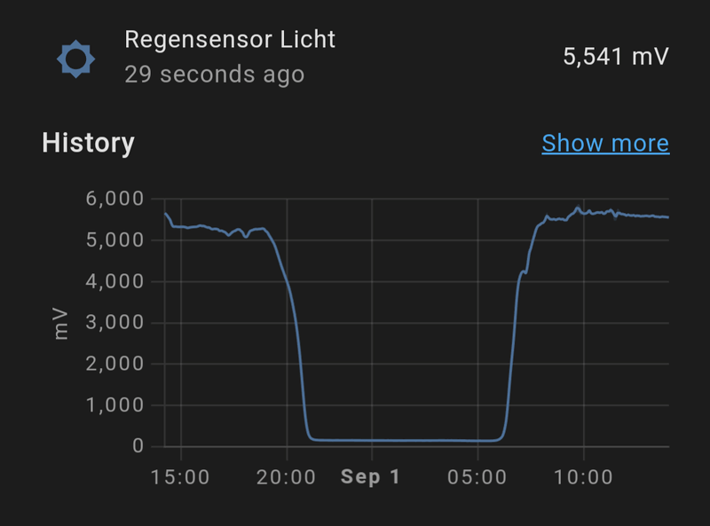 Afbeeldingslocatie: https://tweakers.net/i/NwthB6wlo54QLbqFFoMAnp1XIpI=/800x/filters:strip_exif()/f/image/7awGSL8n3QDQxvvBGF8PNwCL.png?f=fotoalbum_large