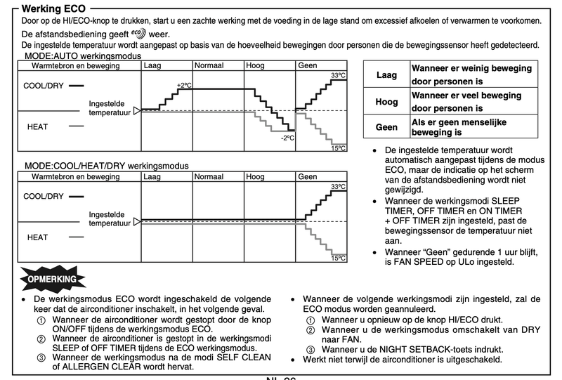 Afbeeldingslocatie: https://tweakers.net/i/Nx0RNmpDKT_1H6XwYKzd0bOgNP4=/800x/filters:strip_exif()/f/image/LgtxRR11mWH7ZyJHJ409xMiS.png?f=fotoalbum_large