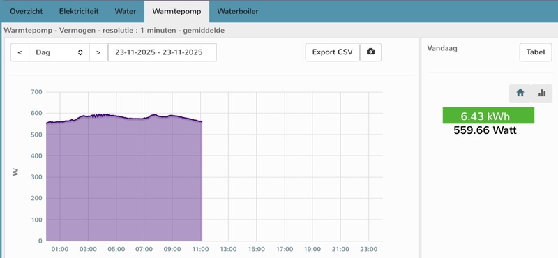 Afbeeldingslocatie: https://tweakers.net/i/Nx8ZFZJjpcmUhOJ4d1wVMbHn-d0=/800x/filters:strip_icc():strip_exif()/f/image/Usn8Ne1lN8XQw2vFpICxH3UV.jpg?f=fotoalbum_large