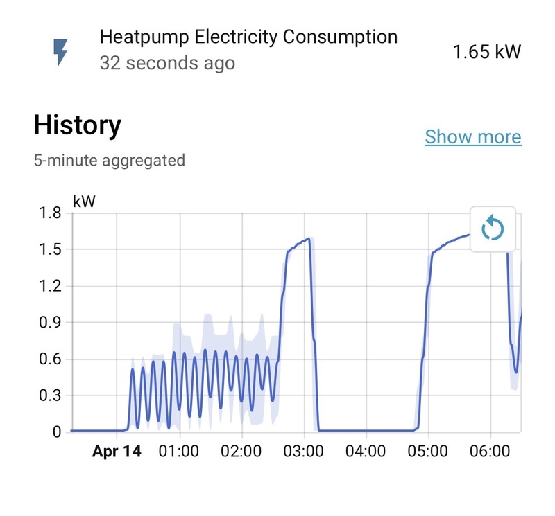 Afbeeldingslocatie: https://tweakers.net/i/NxJpSp2BMYXry_f7pQlLU3QLlFc=/800x/filters:strip_icc():strip_exif()/f/image/wScFJauvQvDXC31kDaE1jXRB.jpg?f=fotoalbum_large