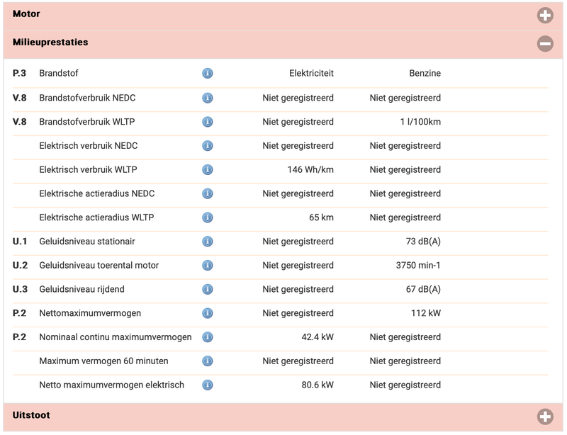 Afbeeldingslocatie: https://tweakers.net/i/NxVmVcAXFf1pe3QGvgK3iceXItU=/800x/filters:strip_exif()/f/image/WQvmCqJ07PwpInxHkRUu8Der.png?f=fotoalbum_large