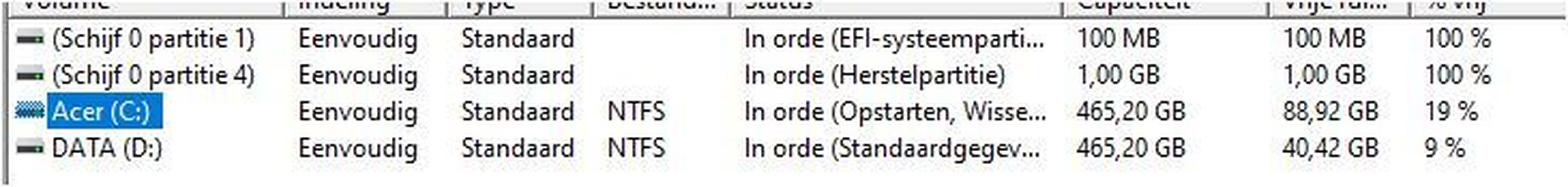 Afbeeldingslocatie: https://tweakers.net/i/NxgWaqVUsLTJWnbC2vw38unY2_A=/full-fit-in/4920x3264/filters:max_bytes(3145728):no_upscale():strip_icc():fill(white):strip_exif()/f/image/dUOPU6u8Cdb0hsOTPaWRR9An.jpg?f=user_large