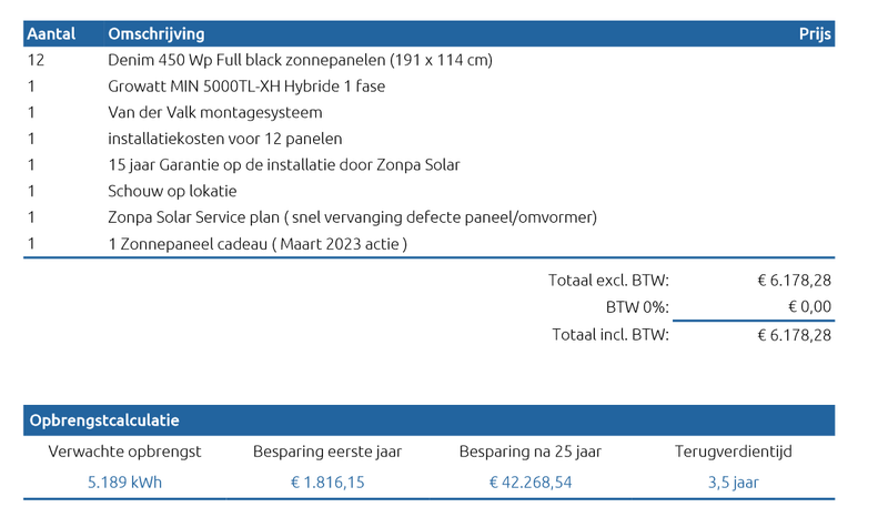 Afbeeldingslocatie: https://tweakers.net/i/Ny45CAJLMIJ8QybmevzludPHBQM=/800x/filters:strip_exif()/f/image/nqiHijP9MayAlKppst7Vahzu.png?f=fotoalbum_large