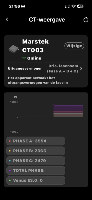 Afbeeldingslocatie: https://tweakers.net/i/NyLwYDe_HNyAmNbvWSDU7Kr4Hts=/x800/filters:strip_icc():strip_exif()/f/image/xnMvALAlVhjsgSFLWscgpoP0.jpg?f=fotoalbum_large
