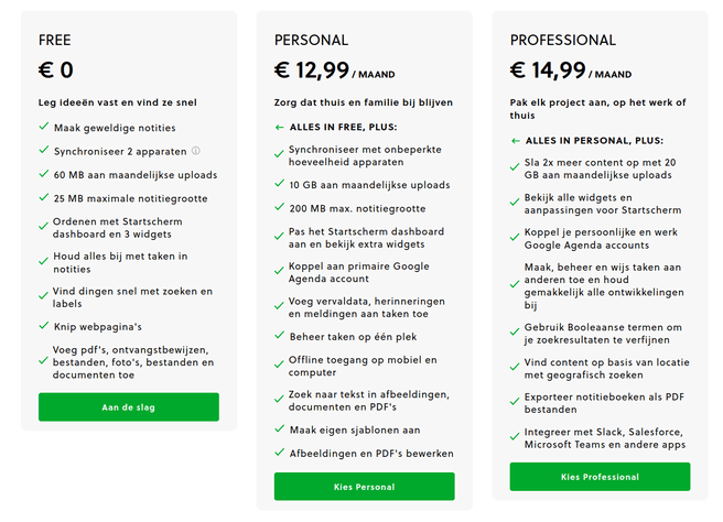 Evernote prijzen 2023