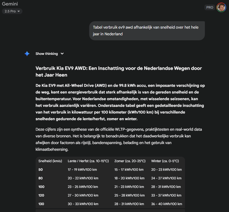 Afbeeldingslocatie: https://tweakers.net/i/Nyom0nasN8IL963cXp94XrmqUCM=/800x/filters:strip_exif()/f/image/qTrvMHiE7J8D9nVXdoZBeiwt.png?f=fotoalbum_large