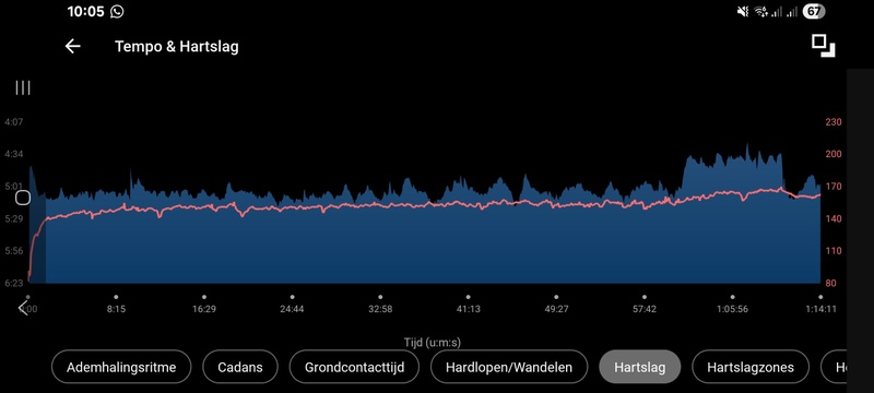 Afbeeldingslocatie: https://tweakers.net/i/NyyV_38q025G6PUFB0iFph8N7NU=/800x/filters:strip_icc():strip_exif()/f/image/8cvWR7tIZzD0I9Ji2P9WNDWp.jpg?f=fotoalbum_large