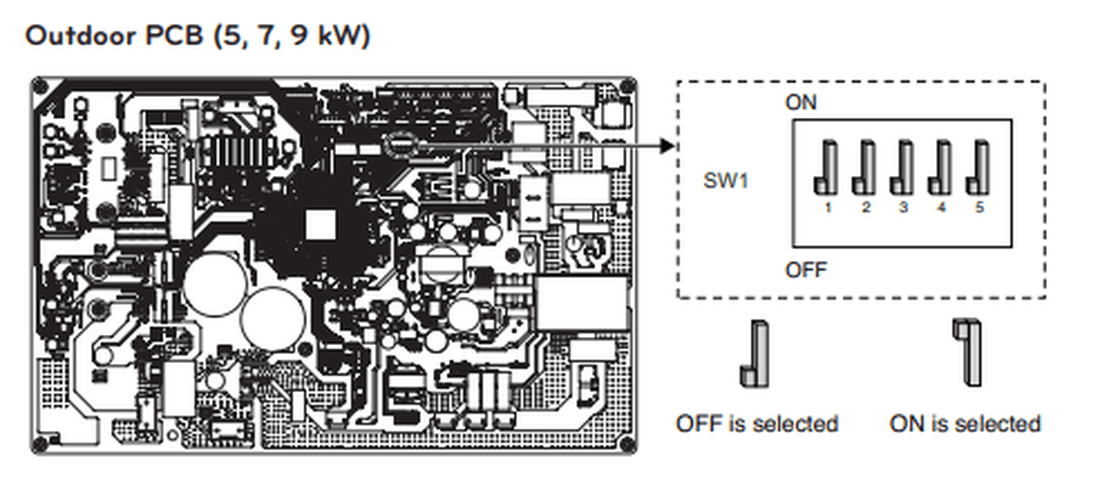 Afbeeldingslocatie: https://tweakers.net/i/Nz3EYk5Hw0V9mFhkR-chVVoHz1M=/full-fit-in/4000x4000/filters:no_upscale():fill(white):strip_exif()/f/image/MOyvcJqnnAaowzZ8Acsve9Bw.png?f=user_large