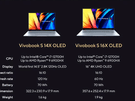 ASUS Vivobook-laptops met 120Hz-oledschermen