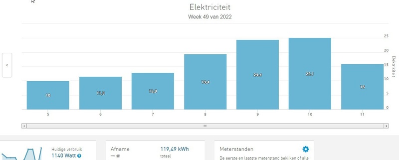 Afbeeldingslocatie: https://tweakers.net/i/NzoZgntPOWS8NsKzAi4mnuY3Mao=/800x/filters:strip_icc():strip_exif()/f/image/NXszzgMXp6fPk7vVdYkO697X.jpg?f=fotoalbum_large