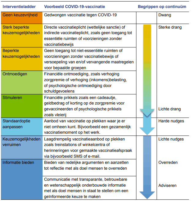 Afbeeldingslocatie: https://tweakers.net/i/O-_QOWI0bansrS12NSR-0PDmXrI=/full-fit-in/4000x4000/filters:no_upscale():fill(white):strip_exif()/f/image/nztXHnLKhGzSg2GBIzTNaPRq.png?f=user_large