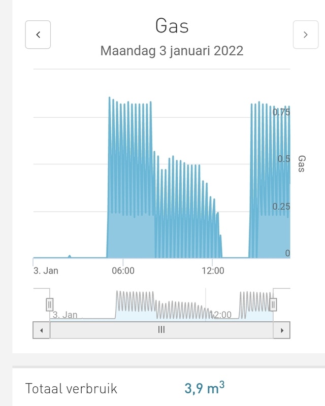 Afbeeldingslocatie: https://tweakers.net/i/O01H5Zb686ChwkB4zOEnCBGVfFA=/x800/filters:strip_icc():strip_exif()/f/image/cD0xHdUQX1C8KTLjuAjeoJHz.jpg?f=fotoalbum_large