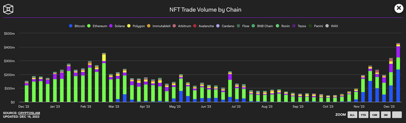 Afbeeldingslocatie: https://tweakers.net/i/O03w0PB-P2qfCZ4DtgWHx9HKDzE=/800x/filters:strip_exif()/f/image/VsrOnHYjkGtnYGL3FRlHAhS5.png?f=fotoalbum_large