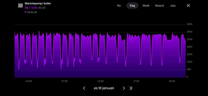 Afbeeldingslocatie: https://tweakers.net/i/O08pfYwwvHubSLgl-LILDf-FCEs=/800x/filters:strip_icc():strip_exif()/f/image/Zhec1qLRN6qA6SCB8cMQCKDh.jpg?f=fotoalbum_large