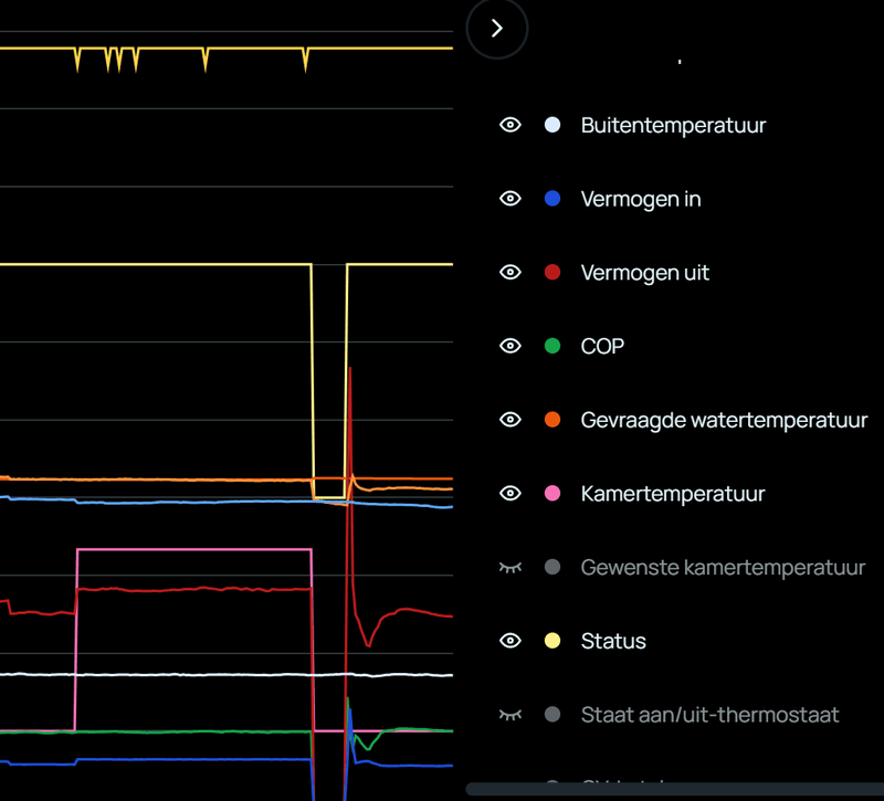 Afbeeldingslocatie: https://tweakers.net/i/O0E06o9_52f5J6tzPdboor6mqnA=/800x/filters:strip_exif()/f/image/olF8yRtJ1AjHC5Q18hF0SbvM.png?f=fotoalbum_large