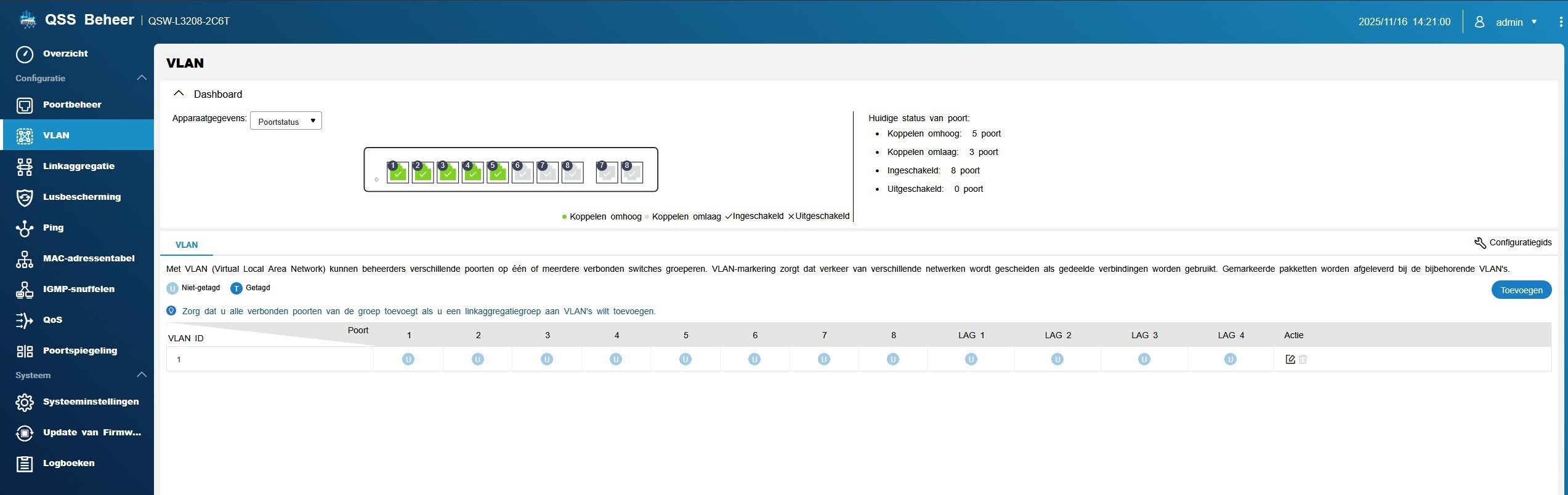 Afbeeldingslocatie: https://tweakers.net/i/O0FDR70y_iQ-ZrigA7rqDCuttfw=/m/383141/1VkInPXhaWrhAbekq2Y5YS7kCaxKkDF6bdsigCuwkutlvSIiNJ.jpeg