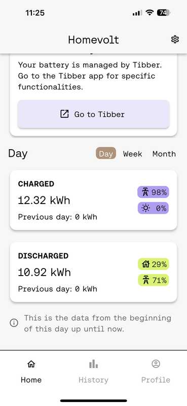 Afbeeldingslocatie: https://tweakers.net/i/O0ecg2bfwl9j6azWZUcn-BTeayw=/x800/filters:strip_exif()/f/image/zxaWMr1MKIJ2zvU5VbK4vELR.png?f=fotoalbum_large