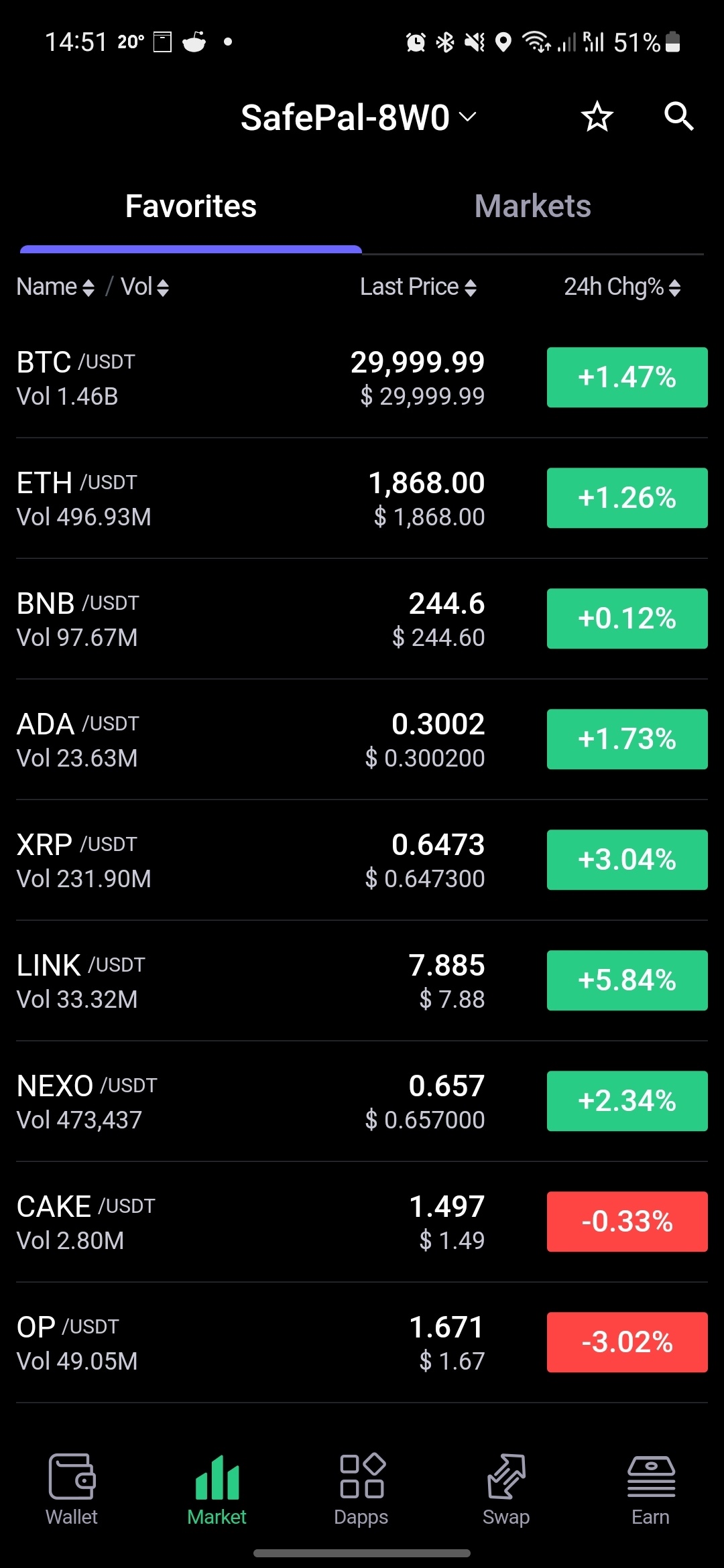 SC] Cryptocurrency Slowchat topic #29 - Cryptocurrencies - GoT