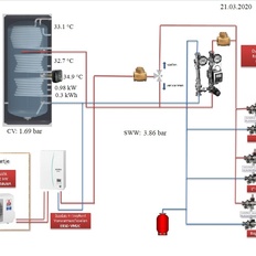 Afbeeldingslocatie: https://tweakers.net/i/O0ziywqQi1cL-y1IBUXB3jWoUY8=/232x232/filters:strip_icc():strip_exif()/f/image/3g26X8w9HKvMRiJfhcWIDZIL.jpg?f=fotoalbum_tile
